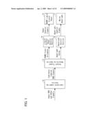 TRANSMISSIVE LIQUID CRYSTAL DISPLAY DEVICE diagram and image