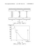 Liquid crystal display device with OCB mode and method dividing one frame into two sub frames for driving same diagram and image