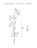 DRIVING APPARATUS, SYSTEM AND METHOD THEREOF diagram and image