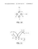 REMOTE CONTROL POINTING TECHNOLOGY diagram and image