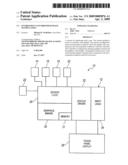 ENVIRONMENT SYNCHRONIZED IMAGE MANIPULATION diagram and image