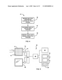 MULTIPOINT NANOSTRUCTURE-FILM TOUCH SCREEN diagram and image