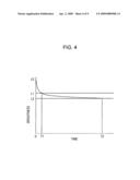 DRIVING CIRCUIT FOR LIGHT-EMITTING DEVICE AND DISPLAY APPARATUS diagram and image