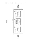 SYSTEM AND METHOD FOR CONVERTING RGB TO RGBW COLOR USING WHITE VALUE EXTRACTION diagram and image