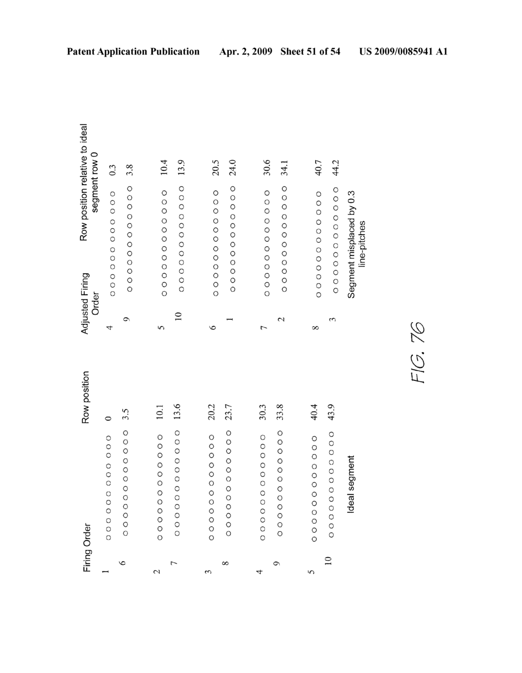 PRINTER CONTROLLER FOR CORRECTION OF ROTATIONALLY DISPLACED PRINTHEAD - diagram, schematic, and image 52