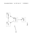 CATV Digital Receiver Intermodulation Susceptibility Tester diagram and image