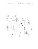 CATV Digital Receiver Intermodulation Susceptibility Tester diagram and image