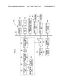 Communication system, communication method, computer-readable medium and image shooting device diagram and image