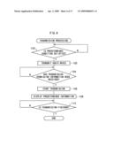 Communication system, communication method, computer-readable medium and image shooting device diagram and image