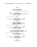 Communication system, communication method, computer-readable medium and image shooting device diagram and image