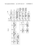 Communication system, communication method, computer-readable medium and image shooting device diagram and image