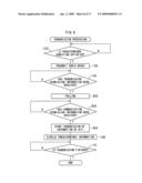 Communication system, communication method, computer-readable medium and image shooting device diagram and image