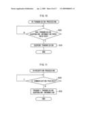 Communication system, communication method, computer-readable medium and image shooting device diagram and image