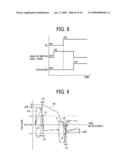 Imaging device and image blurring correction device diagram and image