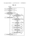 Imaging device and image blurring correction device diagram and image