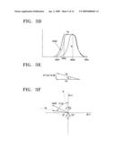 Color filter array with reduced crosstalk effect and image sensor and image pickup apparatus having the same diagram and image