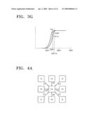 Color filter array with reduced crosstalk effect and image sensor and image pickup apparatus having the same diagram and image