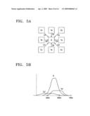 Color filter array with reduced crosstalk effect and image sensor and image pickup apparatus having the same diagram and image