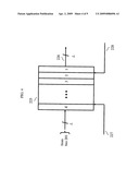 Raw Mode for Vertical Blanking Interval (VBI) Data diagram and image