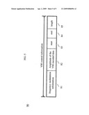 Raw Mode for Vertical Blanking Interval (VBI) Data diagram and image