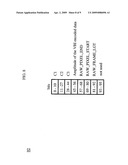 Raw Mode for Vertical Blanking Interval (VBI) Data diagram and image