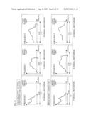 Projection Display Device diagram and image