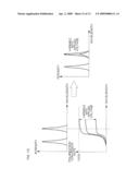 Projection Display Device diagram and image