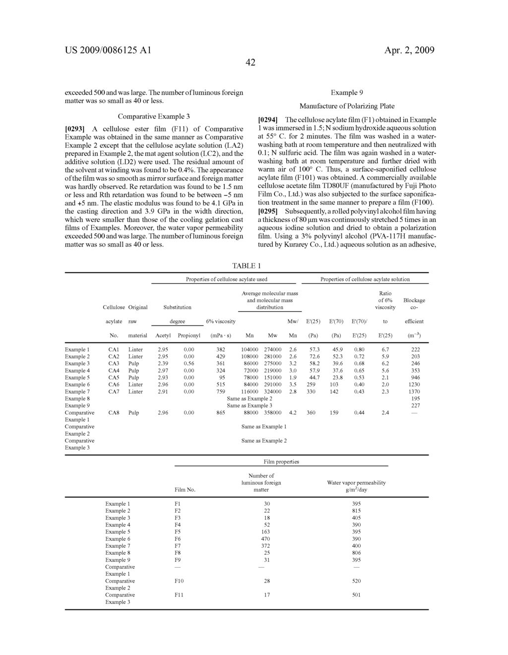 Process for producing cellulose acylate film, cellulose acylate film, optically- compensatory film, polarizing plate and liquid-crystal display device - diagram, schematic, and image 44