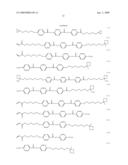 PHOTO ALIGNMENT FILM AND RETARDATION FILM, AND THEIR APPLICATIONS, AND COMPOSITIONS AND METHODS FOR PRODUCING THEM diagram and image