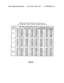 Method for Manufacturing Bifocal Lens diagram and image