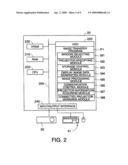 IMAGE TRANSFER APPARATUS AND IMAGE TRANSFER METHOD diagram and image