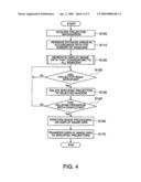 IMAGE TRANSFER APPARATUS AND IMAGE TRANSFER METHOD diagram and image