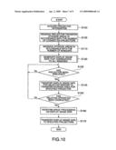 IMAGE TRANSFER APPARATUS AND IMAGE TRANSFER METHOD diagram and image