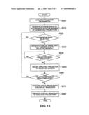 IMAGE TRANSFER APPARATUS AND IMAGE TRANSFER METHOD diagram and image