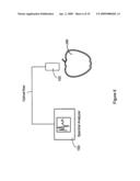 NON-INVASIVE DISEASE DIAGNOSIS USING LIGHT SCATTERING PROBE diagram and image