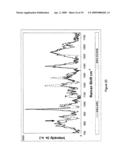 NON-INVASIVE DISEASE DIAGNOSIS USING LIGHT SCATTERING PROBE diagram and image