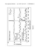 NON-INVASIVE DISEASE DIAGNOSIS USING LIGHT SCATTERING PROBE diagram and image