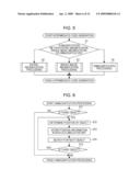 PRINTER diagram and image