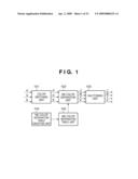 COLOR PROCESSING METHOD AND IMAGE FORMING APPARATUS diagram and image