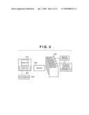 COLOR PROCESSING METHOD AND IMAGE FORMING APPARATUS diagram and image