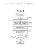 COLOR PROCESSING METHOD AND IMAGE FORMING APPARATUS diagram and image