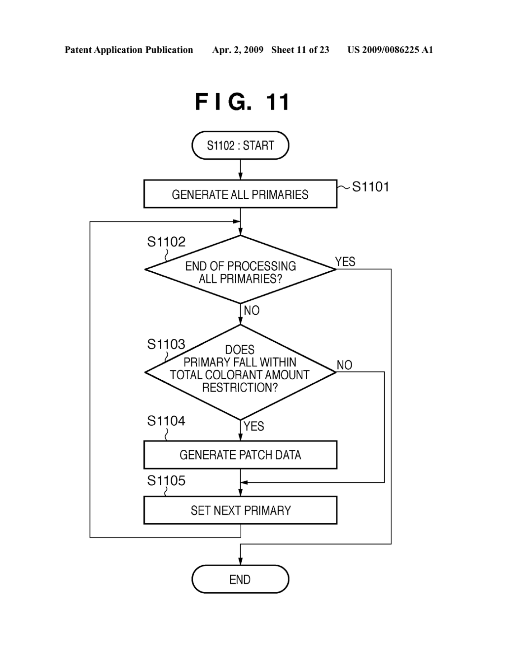 COLOR PROCESSING METHOD AND IMAGE FORMING APPARATUS - diagram, schematic, and image 12