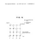 COLOR PROCESSING METHOD AND IMAGE FORMING APPARATUS diagram and image