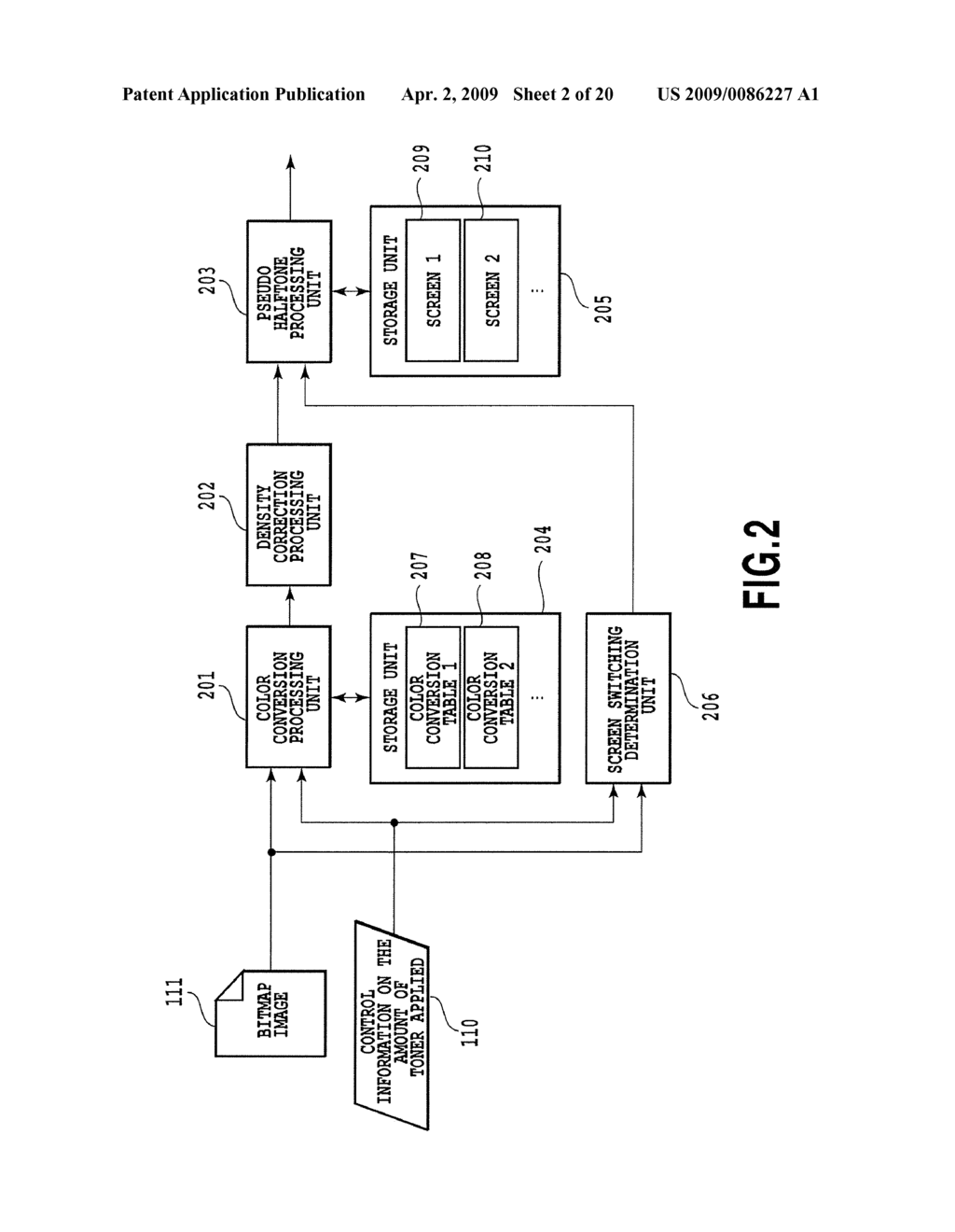 DEVICE FOR CHANGING SCREEN RULING FOR IMAGE FORMATION IN ACCORDANCE WITH RELATIONSHIP BETWEEN LUMINANCE AND SATURATION - diagram, schematic, and image 03