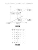 DEVICE FOR CHANGING SCREEN RULING FOR IMAGE FORMATION IN ACCORDANCE WITH RELATIONSHIP BETWEEN LUMINANCE AND SATURATION diagram and image