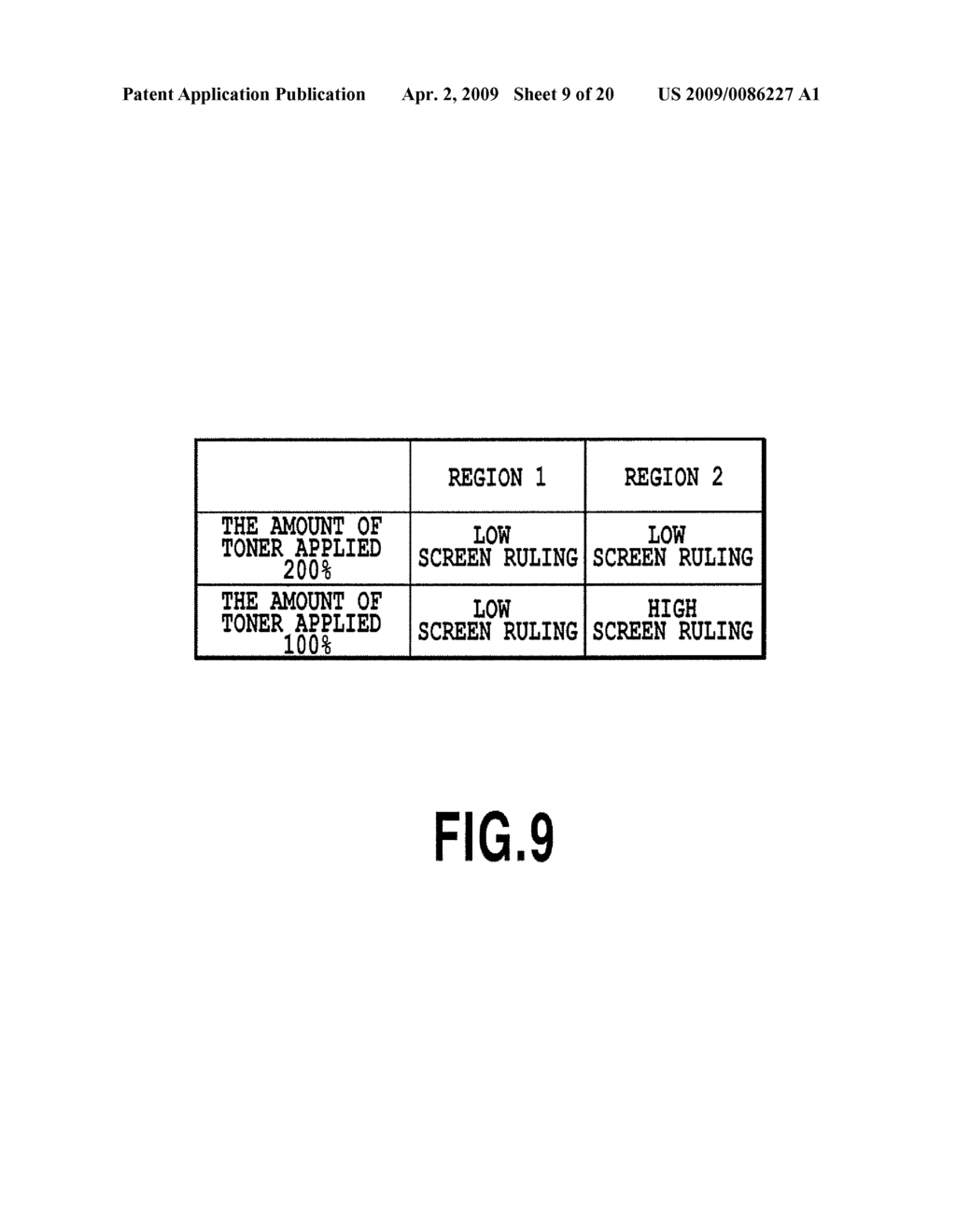 DEVICE FOR CHANGING SCREEN RULING FOR IMAGE FORMATION IN ACCORDANCE WITH RELATIONSHIP BETWEEN LUMINANCE AND SATURATION - diagram, schematic, and image 10