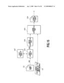 DEVICE FOR CHANGING SCREEN RULING FOR IMAGE FORMATION IN ACCORDANCE WITH RELATIONSHIP BETWEEN LUMINANCE AND SATURATION diagram and image