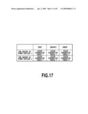 DEVICE FOR CHANGING SCREEN RULING FOR IMAGE FORMATION IN ACCORDANCE WITH RELATIONSHIP BETWEEN LUMINANCE AND SATURATION diagram and image