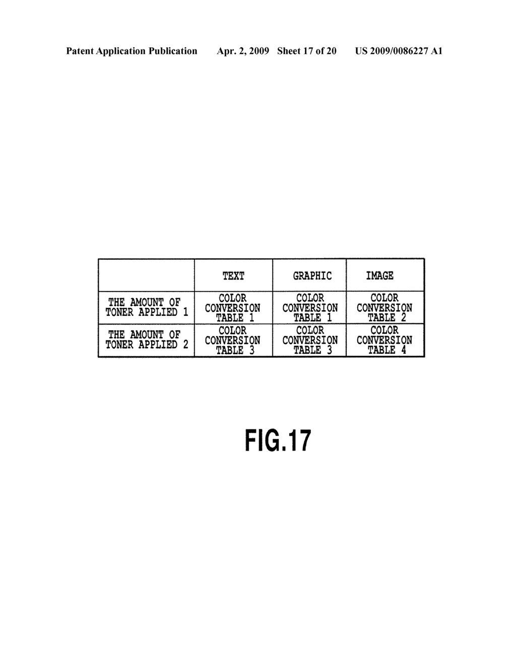 DEVICE FOR CHANGING SCREEN RULING FOR IMAGE FORMATION IN ACCORDANCE WITH RELATIONSHIP BETWEEN LUMINANCE AND SATURATION - diagram, schematic, and image 18