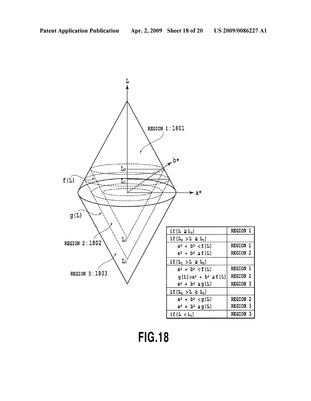 DEVICE FOR CHANGING SCREEN RULING FOR IMAGE FORMATION IN ACCORDANCE WITH RELATIONSHIP BETWEEN LUMINANCE AND SATURATION - diagram, schematic, and image 19